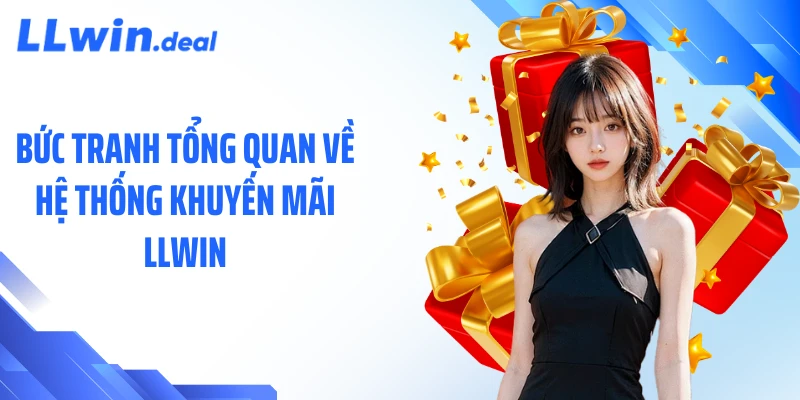 Bức tranh tổng quan về hệ thống khuyến mãi LLWIN