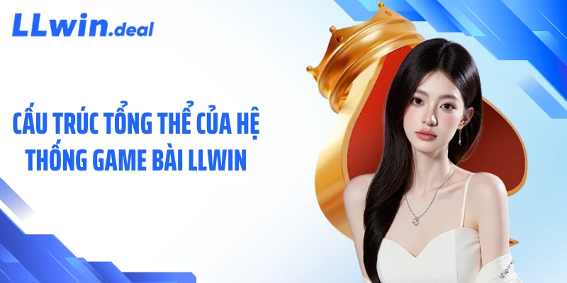 Cấu trúc tổng thể của hệ thống game bài LLWIN