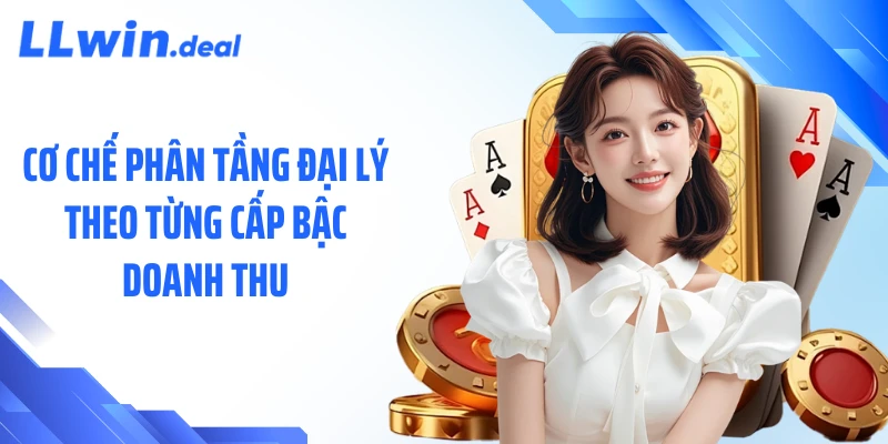 Cơ chế phân tầng đại lý theo từng cấp bậc doanh thu